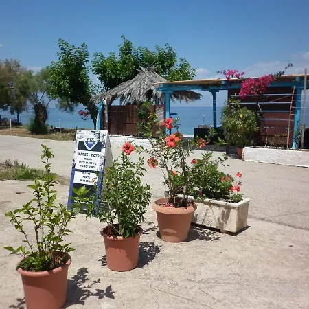 Akri Akrata